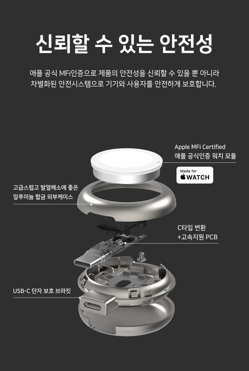 아트뮤-애플 MFi 인증 USB-C타입 애플워치 휴대용 마그네틱 고속충전기 AC210