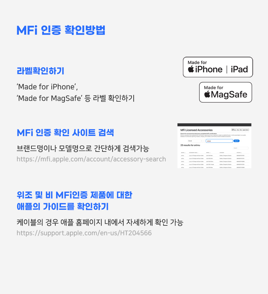 아트뮤-애플을 위한 제품, MFi/MFM 인증이란